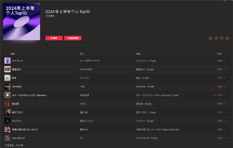 正好六月份也过去了，按照惯例评一下今年上半年个人喜好歌曲排名前十吧