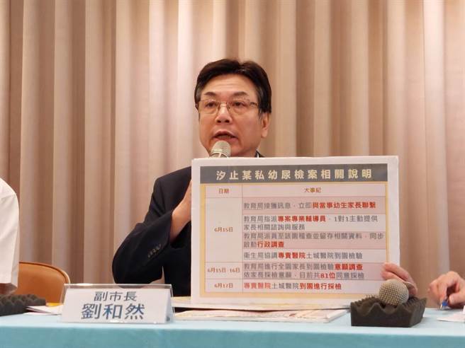 柯文哲指普篩幼童荒謬  新北反批：邏輯錯亂、unbelievable  - 政治