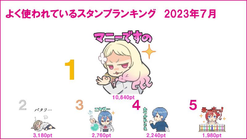 アズワン株式会社 (@AS_ONE_Official)