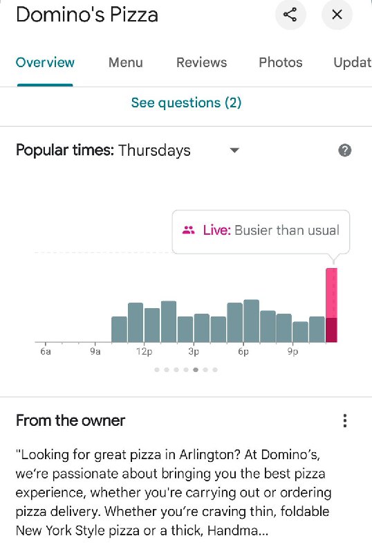 Pentagon Pizza Report (@PenPizzaReport)