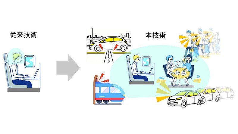 以後毋須用降噪耳機？ NTT 新開發「空間降噪技術」營造舒適聲音空間