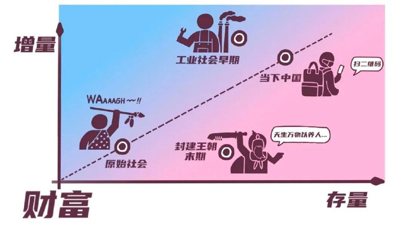 怎么你们编辑部也有锤佬