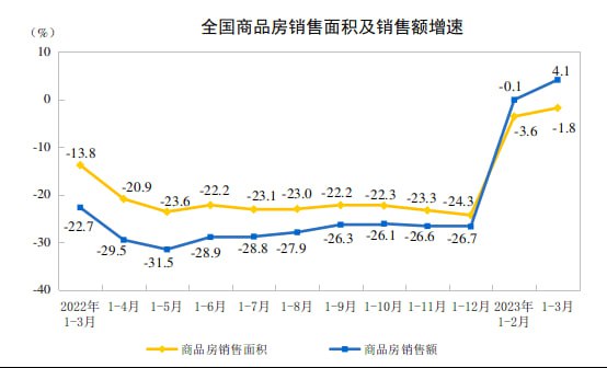 竹新社
