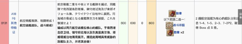 居然最多能拿三个勋章