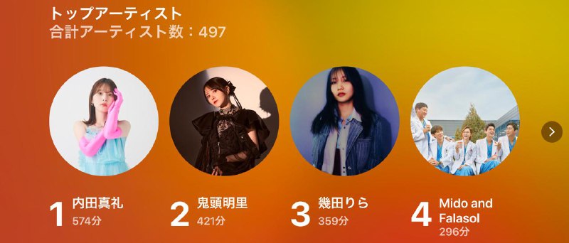 今年听歌比去年少很多，感觉少三倍左右的时间吧今年听歌比去年少很多，感觉少三倍左右的时间吧