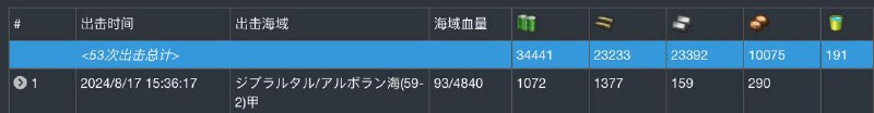 好大消耗，还得去捞船