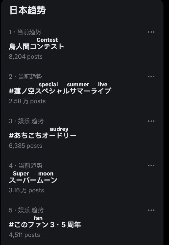 莲之空演唱会推特趋势中！🥳