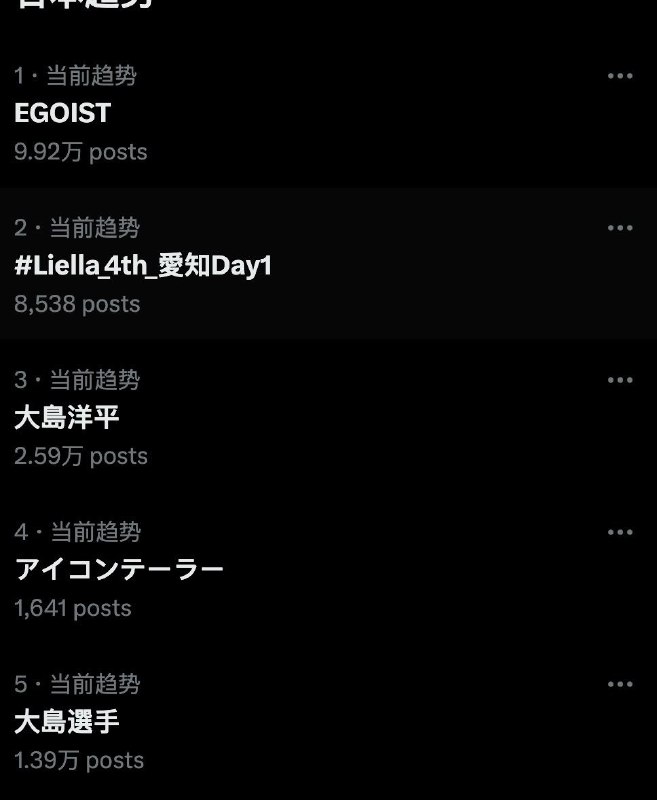 liela爱知4th，现在趋势第二位🔥️🔥️🔥️