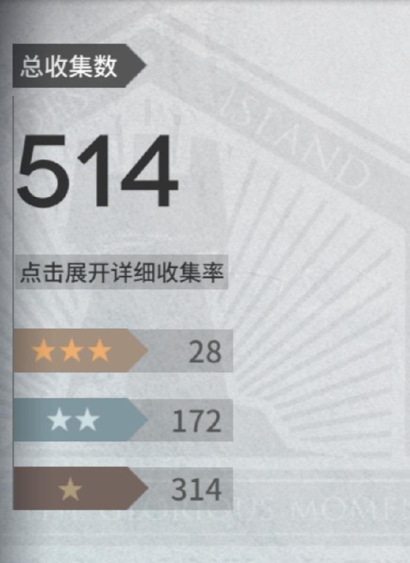 警觉