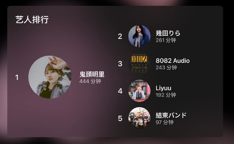 十月份回归了女声优播放器（