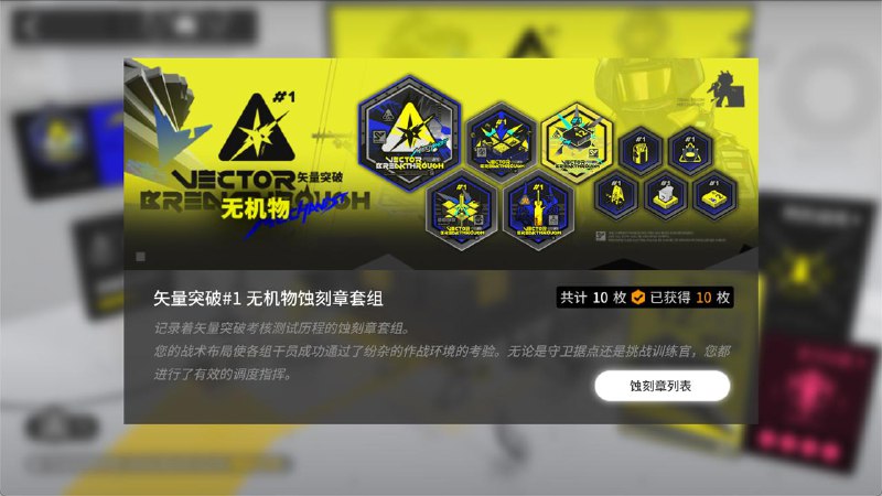 这次是真的结束了（