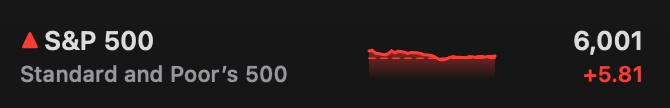 6000！
