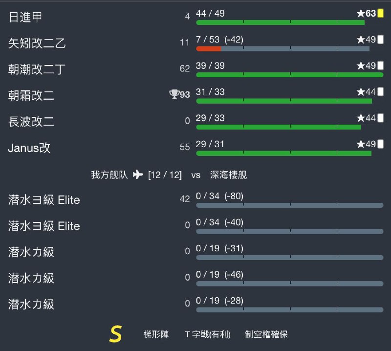 这条鱼是不是一期1-5那条啊…