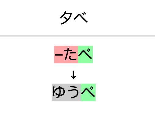 笑死