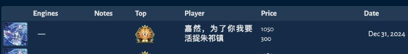 什么伄名字