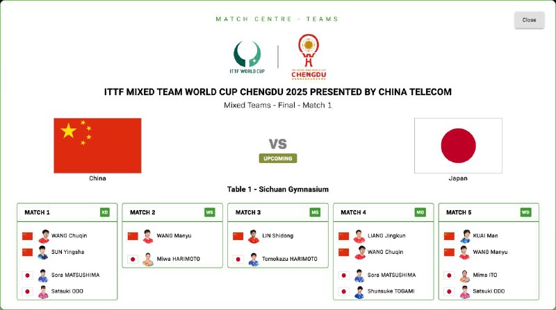 张本智和尝试逮捕王楚钦失败（