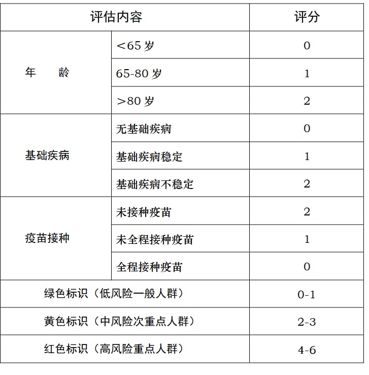 竹新社