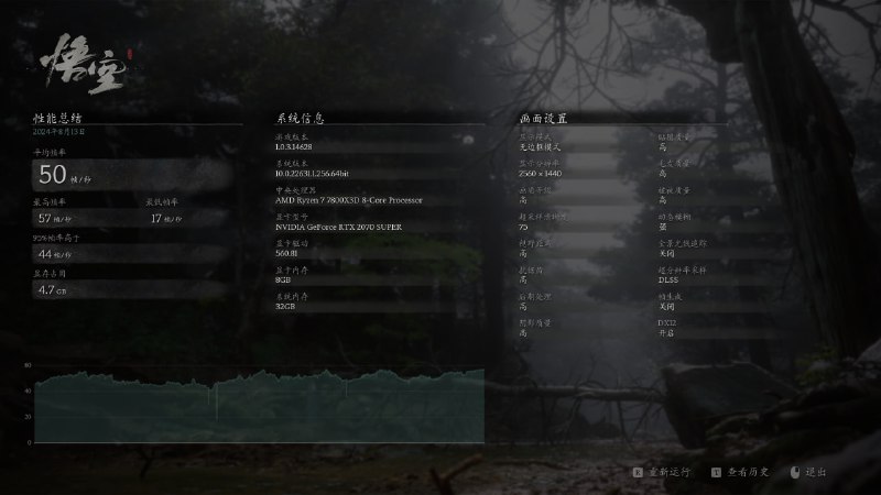 完了，low才17（