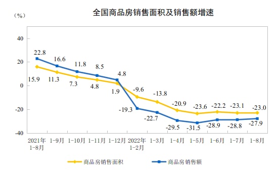 竹新社