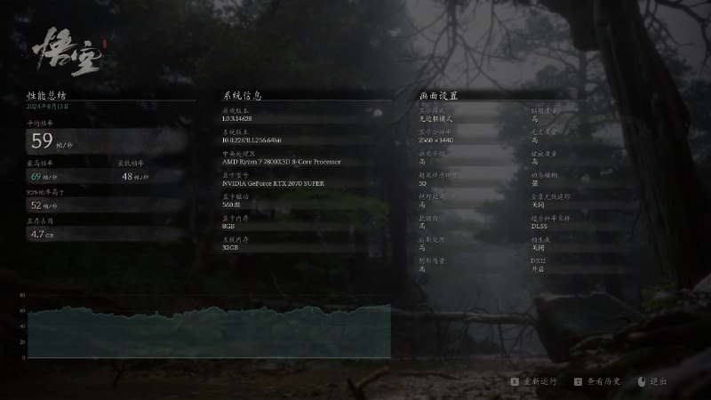 超分改到50，帧数好看一点了