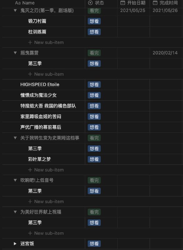 有了自建的媒体库和notion管理看过的番感觉方便不少